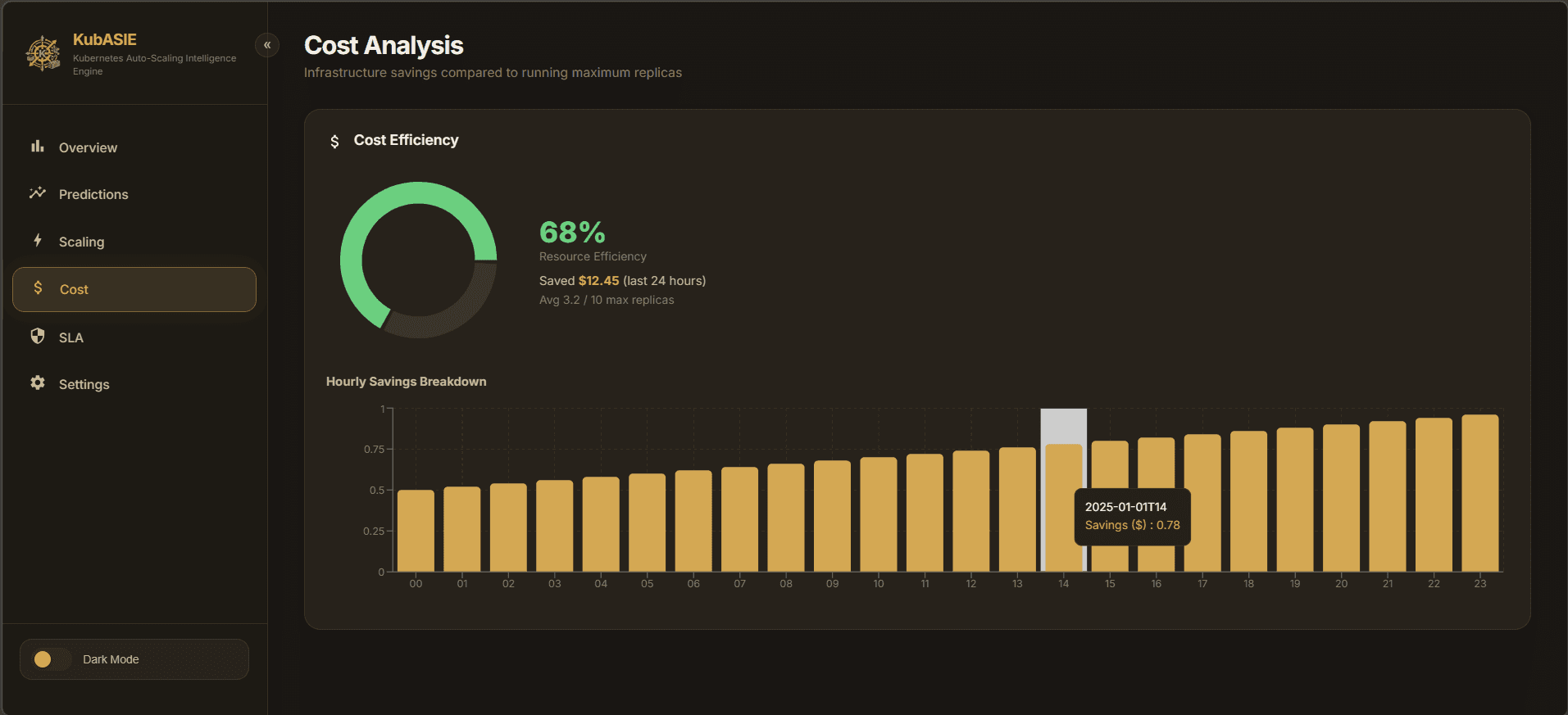 Screenshot of SquadSync team view.